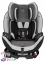 Автокрісло Evenflo EveryStage DLX (авт) - Latitude (група від 1,8 до 54,4 кг) 2
